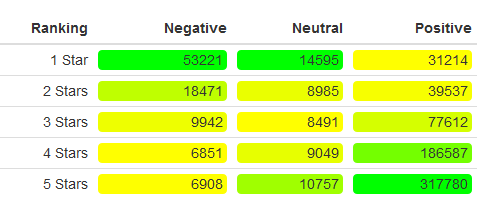 Basic Algorithm - Raw Numbers baisc_raw_numbers