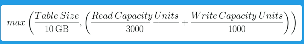 DynamoDB Partitions Formula